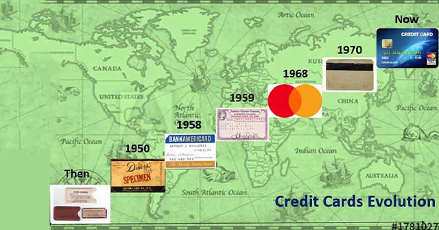 History Of The Credit Card And Its  Evolution