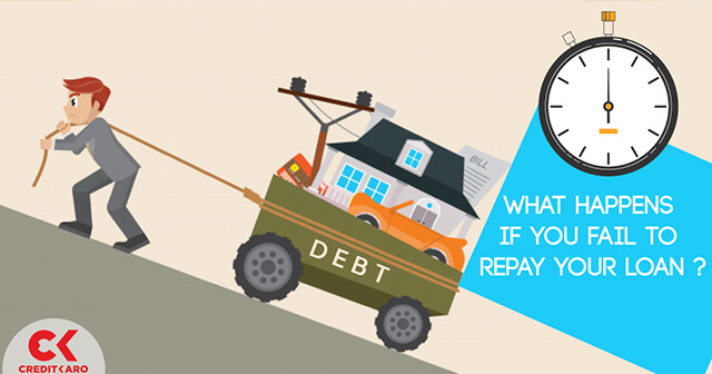 What Happens if You Fail to Pay Back Your Loan?